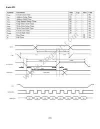 NHD-1.27-12896UGC3 Datasheet Page 15