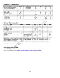 NHD-1.5-128128ASC3 Datasheet Page 7