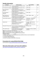 NHD-1.5-128128ASC3 Datasheet Page 19