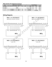 NHD-1.5-128128UGC3 Datasheet Page 5