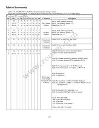 NHD-1.5-128128UGC3 Datasheet Page 7