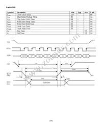 NHD-1.5-128128UGC3 Datasheet Page 16