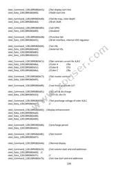 NHD-1.5-128128UGC3 Datasheet Page 18