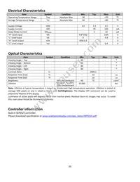 NHD-1.69-160128ASC3 Datasheet Page 6