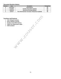 NHD-1.69-160128UGC3 Datasheet Page 2