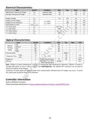 NHD-1.69-160128UGC3 Datasheet Page 6