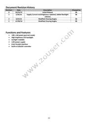 NHD-1.8-128160EF-CSXN# Datasheet Page 2