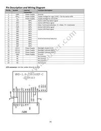 NHD-1.8-128160EF-CSXN# Datasheet Page 4