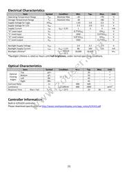 NHD-1.8-128160EF-CSXN# Datasheet Page 5