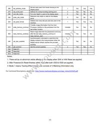 NHD-1.8-128160EF-CSXN# Datasheet Page 7