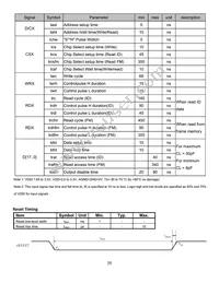 NHD-1.8-128160EF-CSXN# Datasheet Page 9