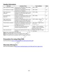 NHD-1.8-128160EF-CSXN# Datasheet Page 11