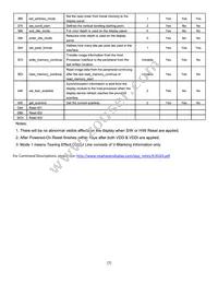 NHD-1.8-128160EF-CSXN#-F Datasheet Page 7