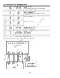 NHD-1.8-128160EF-CTXI#-FT Datasheet Page 4