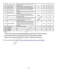 NHD-1.8-128160EF-CTXI#-FT Datasheet Page 7