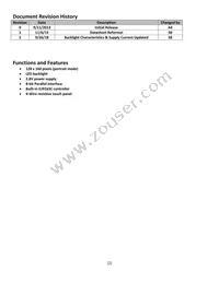 NHD-1.8-128160EF-CTXI#-T Datasheet Page 2