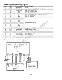 NHD-1.8-128160EF-CTXI#-T Datasheet Page 4