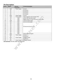 NHD-1.8-128160TF-CTXI# Datasheet Page 4