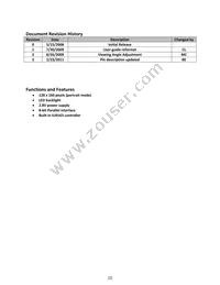 NHD-1.8-128160ZF-CTXL# Datasheet Page 2