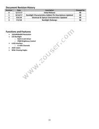 NHD-10.1-1024600AF-LSXV# Datasheet Page 2