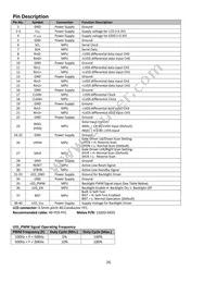 NHD-10.1-1024600AF-LSXV# Datasheet Page 4