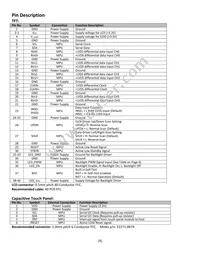 NHD-10.1-1024600AF-LSXV#-CTP Datasheet Page 4