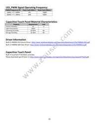 NHD-10.1-1024600AF-LSXV#-CTP Datasheet Page 6