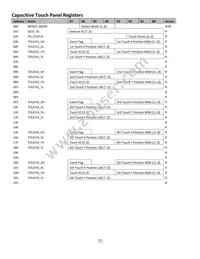 NHD-10.1-1024600AF-LSXV#-CTP Datasheet Page 7