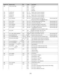 NHD-10.1-1024600AF-LSXV#-CTP Datasheet Page 10