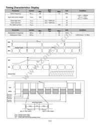 NHD-10.1-1024600AF-LSXV#-CTP Datasheet Page 11