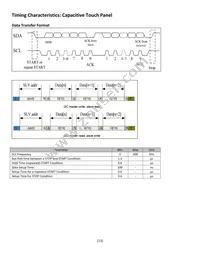 NHD-10.1-1024600AF-LSXV#-CTP Datasheet Page 13