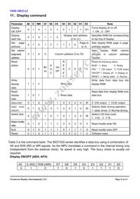 NHD-10032AZ-FSY-GBW Datasheet Page 8