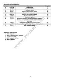 NHD-12232AZ-FSW-GBW Datasheet Page 2