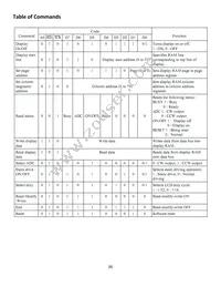 NHD-12232DZ-FSPG-GBW Datasheet Page 8