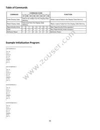 NHD-12232WG-EYYH-V#A Datasheet Page 8