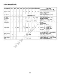 NHD-12864AZ-FSW-GBW-VZ Datasheet Page 6