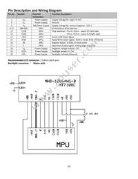 NHD-12864WG-BTGH-T#N Datasheet Page 4