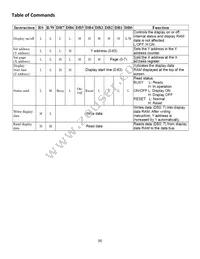 NHD-12864WG-BTGH-T#N Datasheet Page 6