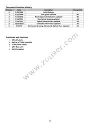 NHD-12864WG-BTMI-V#N Datasheet Page 2