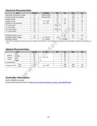 NHD-12864WG-FTFH-VZ# Datasheet Page 5