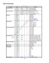 NHD-12864WG-FTMI-VZ# Datasheet Page 6