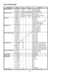 NHD-160128WG-BTGH-VZ#-1 Datasheet Page 6
