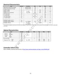 NHD-160128WG-BTMI-VZ#-1 Datasheet Page 5