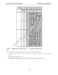 NHD-16032AZ-NSW-BBW Datasheet Page 10