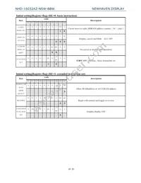 NHD-16032AZ-NSW-BBW Datasheet Page 15