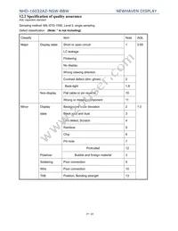 NHD-16032AZ-NSW-BBW Datasheet Page 17