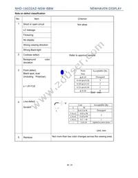 NHD-16032AZ-NSW-BBW Datasheet Page 18