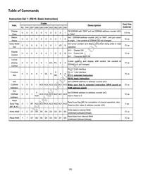 NHD-16032BZ-FSW-GBW Datasheet Page 6