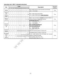 NHD-16032BZ-FSW-GBW Datasheet Page 7
