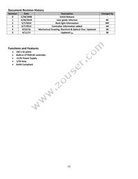 NHD-19232WG-BGGH-VT Datasheet Page 2